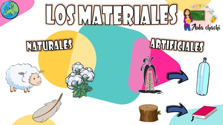 Textiles Infantiles de Alta Resistencia: Durabilidad y Seguridad en Cada Costura